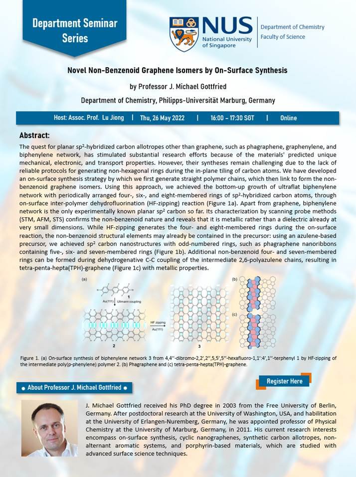 Prof. J. Michael Gottfried will be giving a seminar at 4pm (SGT),  26th May 2022 (Thu). Welcome to join us via zoom! (nus-sg.zoom.us/meeting/regist…)