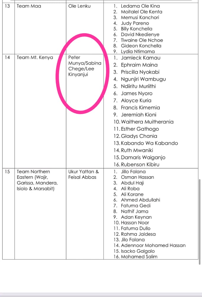 SABINACHEGE's tweet image. It is with  great humility that I accept the appointment to lead the Azimio One~Kenya Alliance Central Kenya Presidential Campaigns.
Thank you very much our Captain Rt Hon @RailaOdinga for having faith in me to be among the players who shall deliver the presidential votes.