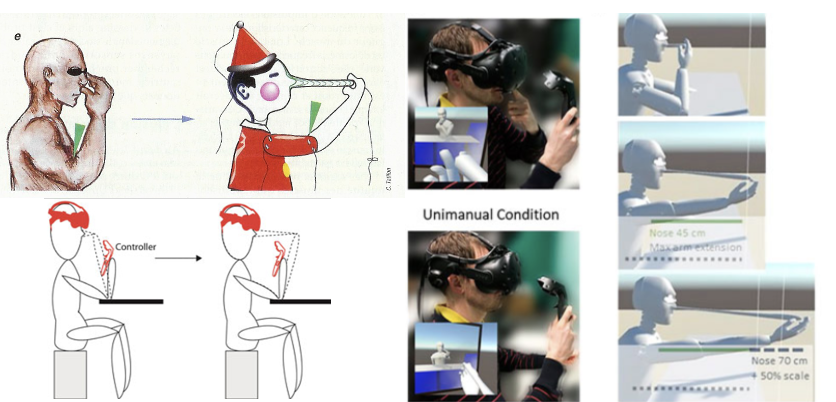Pinocchio illusion virtualized! The results suggest that experiencing a pinocchio illusion in VR can extend the perceived reaching space. By the great @c_c_berger, <a href="/doerlbh/">Dr. Baihan Lin</a>, jaron lanier <a href="/twi_mar/">Dr. Mar Gonzalez-Franco</a> -congratulation everyone. And thanks for having me on board! doi.org/10.3389/frvir.…