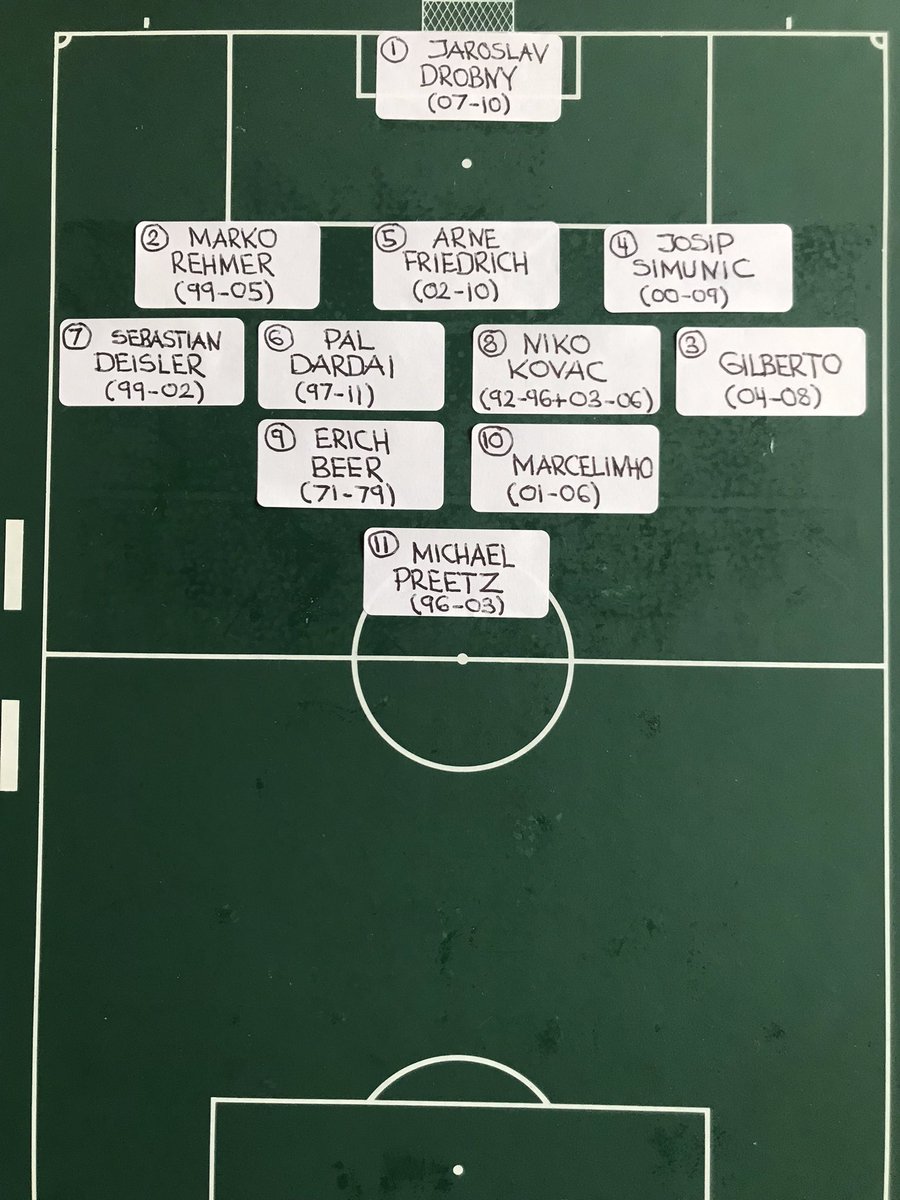 NielsChrFred's tweet photo. Kære venner! Hertha BSC klarede akkurat skærene i aftenens Relegationsspiel mod Hamburger SV 🇩🇪🐻⚽️👍🏻 Her mit bud på klubbens bedste spillere siden 1978 (da jeg startede med at se Fußball) 🏟#NCsTop10 @HerthaBSC @bulibold @Viaplay_DK https://t.co/aw7UGgOk97