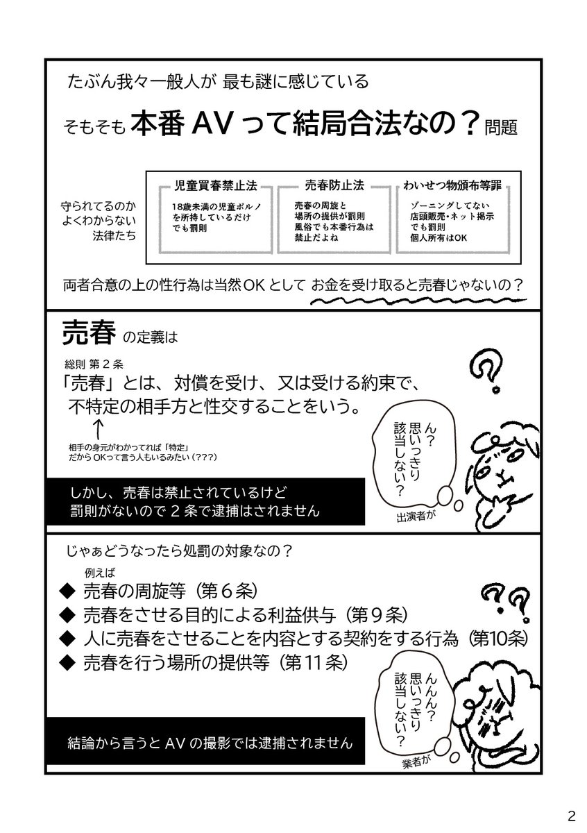 #AV新法に反対します
が悩ましすぎるので調べたことまとめたよ第二弾です。
私の気持ちも添えて。1/3

この法案が画期的な被害者救済になるのか?逆にグレーを白にし被害者を増やす悪法になるのか?
今週にも衆議院を通過か?という状況。見守りましょう。
#漫画 