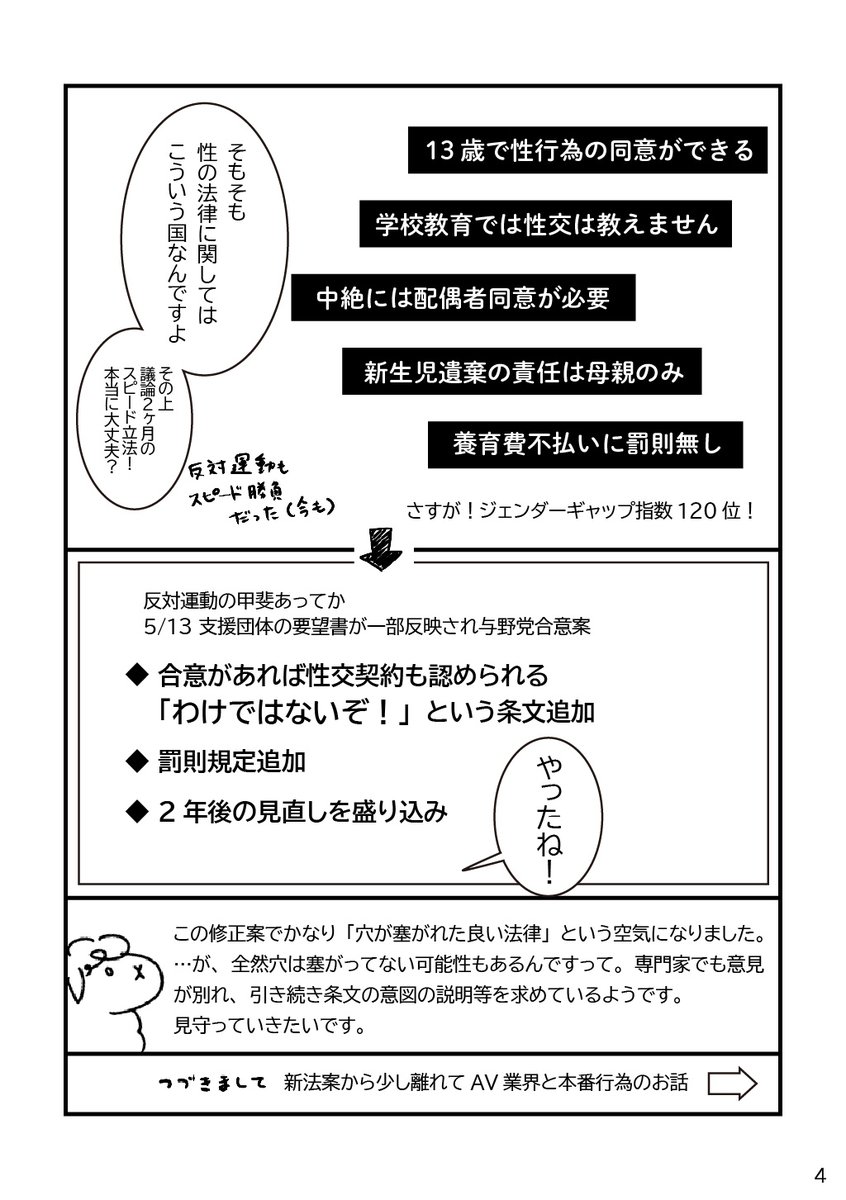 #AV新法に反対します
が悩ましすぎるので調べたことまとめたよ第二弾です。
私の気持ちも添えて。1/3

この法案が画期的な被害者救済になるのか?逆にグレーを白にし被害者を増やす悪法になるのか?
今週にも衆議院を通過か?という状況。見守りましょう。
#漫画 