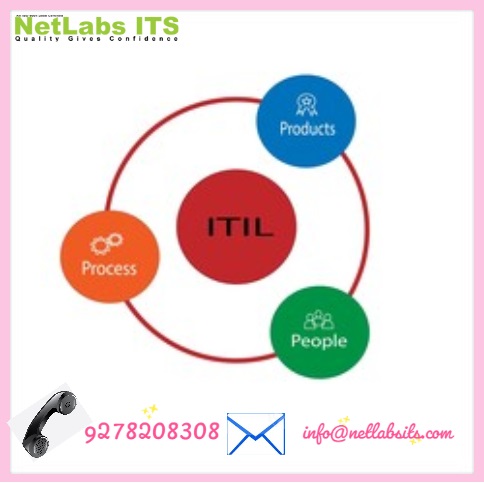 netlabs_its's tweet image. ITIL4 High Quality offline and Online Training Guaranteed to Run Classes. Enroll Now bit.ly/3vrBfmk

#itil #Optimize #automate #netlabsits #institute