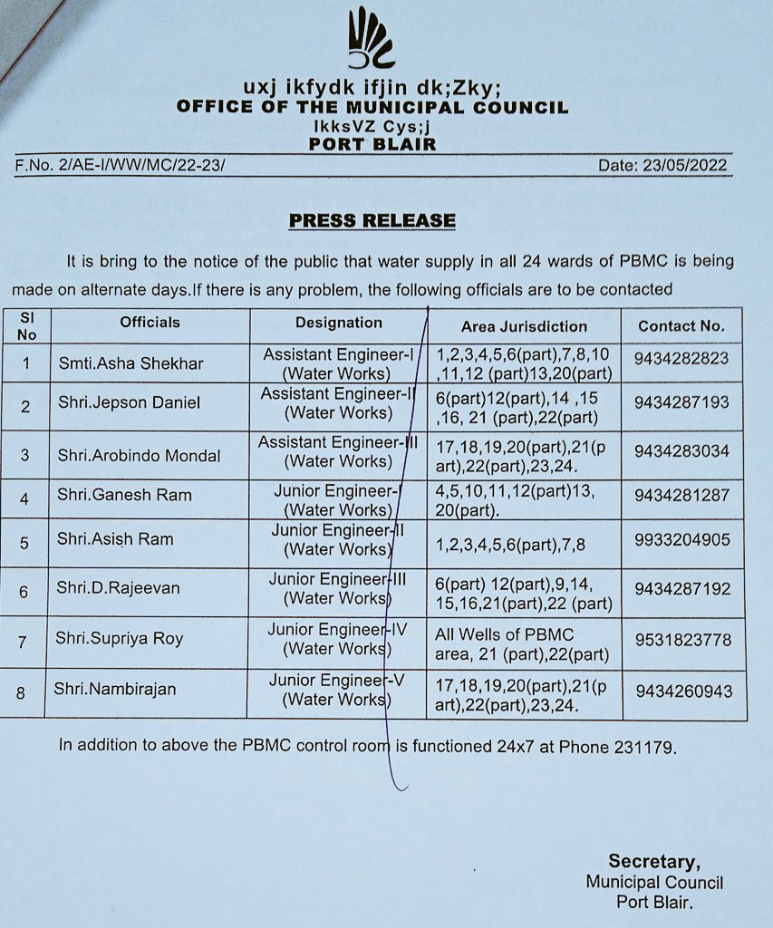 airnews_pb's tweet photo. List of AE/JE to be contacted in case of any prob regd. water supply.

Water supply is being made on alternate days in PBMC area.

@Pbmc_ANI 
@SuneelAnchipaka 
@EngineersAPWD 
@TourismDeptANI https://t.co/wTt7rca9eX