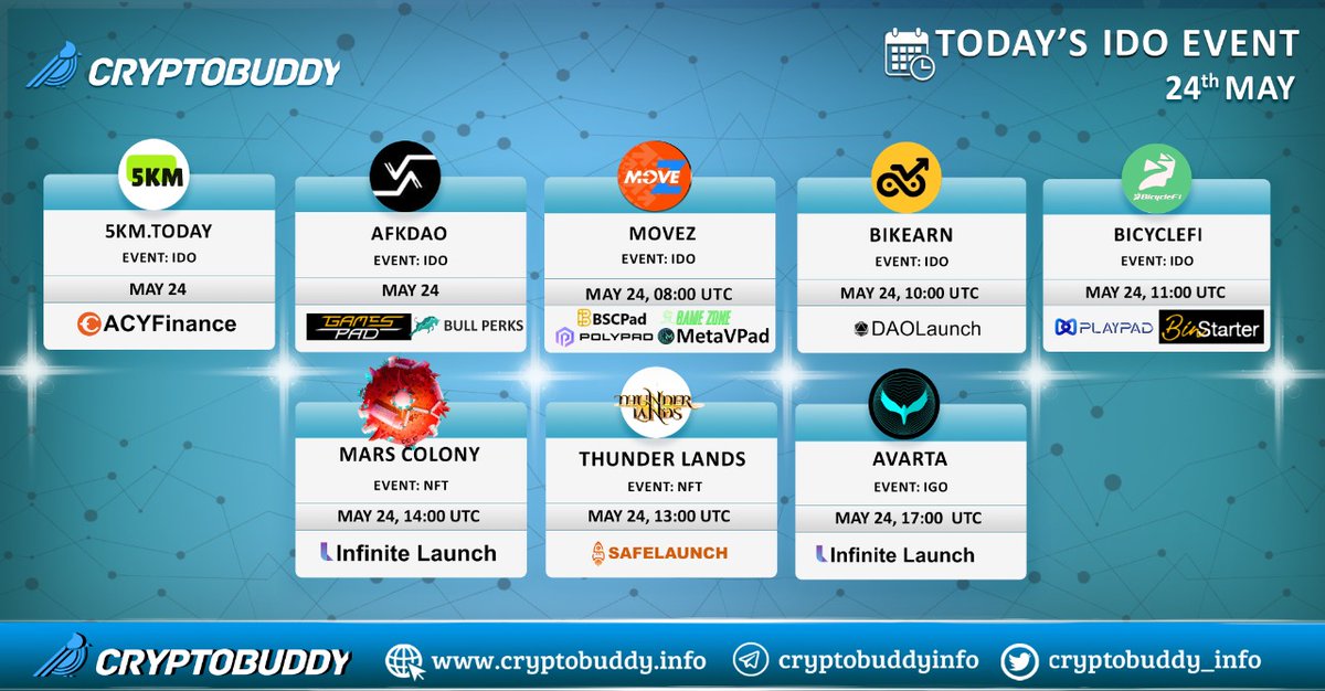 CryptolenzHQ's tweet photo. 🔥 #IDO's Today You wouldn't want to MISS 🏹

☑️ @5kmToday x @ACYFinance
☑️ @AFK_DAO x @gamespad_vc @bullperks
☑️ @Movez_app x @BSCPad @gamezone_app @PolyPad_App @MetaVPad
☑️ @bikearn x @DAOLaunch
☑️ @bicyclefiio x @AppPlayPad @BinStarterio
☑️ @marscolonyio x @InfiniteLaunch https://t.co/HaaZR9Uw0N