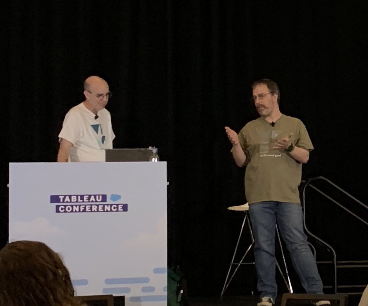 DocKevinElder's tweet photo. @Christian_Adams @ZachBowders Happy to recreate our #Data22 @VizFSG Session to speak on #DoGoodData &amp; #VizForSocialGood and get interactive to answer questions about how to get more involved and partner with us. https://t.co/viPAhrQCbL