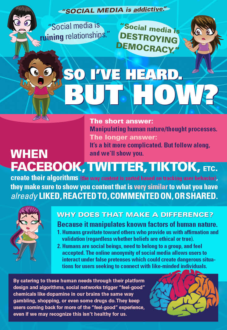 AZ_608X's tweet image. Is #SocialMedia addictive and #DamagingDemocracy?
Part 1 of 2.