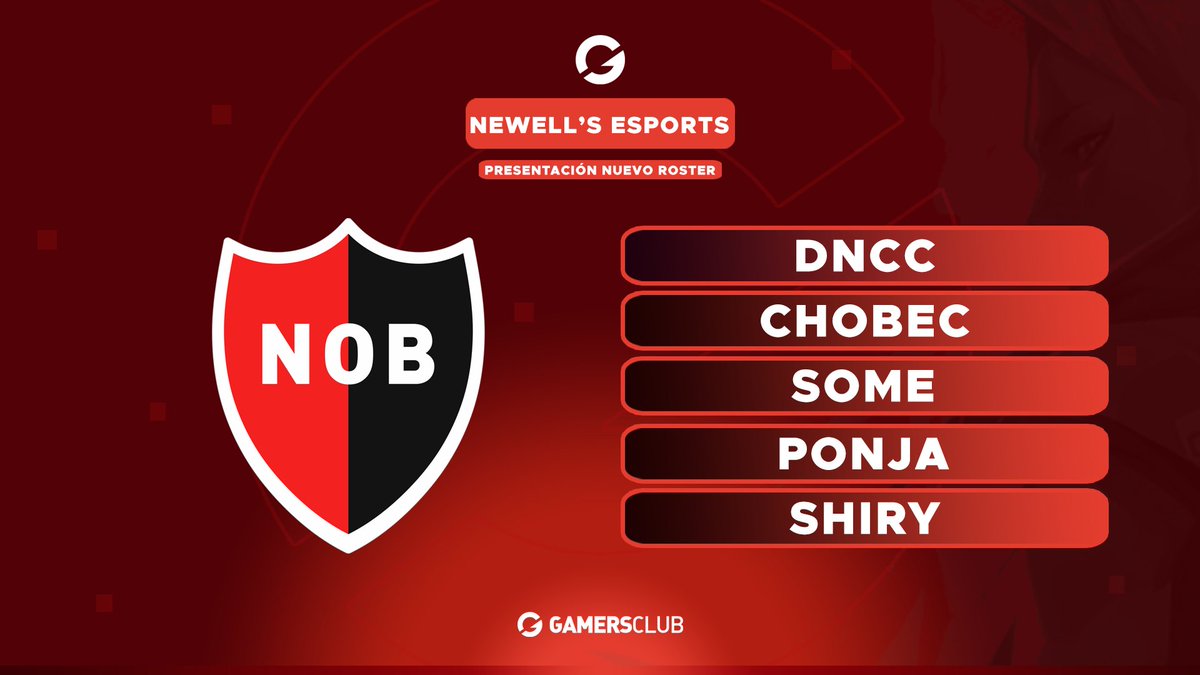 GamersClubVALes's tweet photo. ¡@NewellsEsports presentó su roster de Valorant!
@tomidn1
@chonabeceiro
@s0Mefps
@Tomiferreyra
#Shiry https://t.co/6fcAFgrUwt