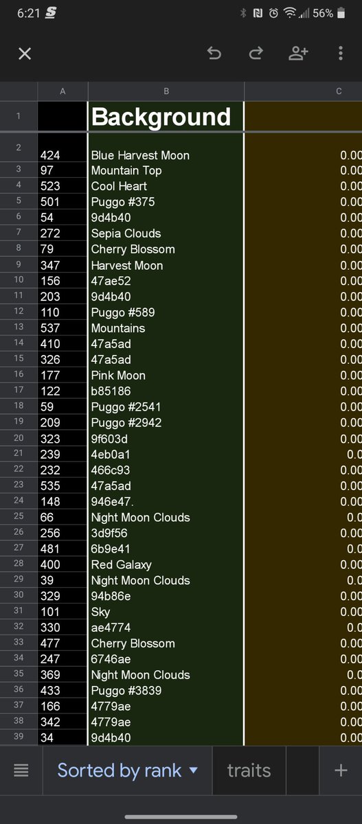 GrayFox_inc's tweet photo. Rarity is out.

I will pin the message.

Fallow the thread to see the complete order. I will make it easier to view soon but for now it's just a bunch of screen shots. In current format just subtract number from rarity rant. Nft number is correct https://t.co/wIKqWiyPGd