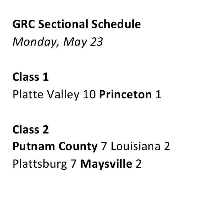 GrandRiverConf's tweet photo. GRC Baseball Scores https://t.co/LjIC6EuuFy