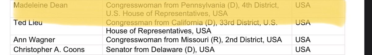 CNasForPA's tweet image. While we are paying $4.75 a gallon to fill our tanks and local families can’t find formula for their babies, Madeleine Dean is hobnobbing with Al Gore in Davos.

Who paid for that trip Madame Congresswoman?

Out of touch and time for her to go.