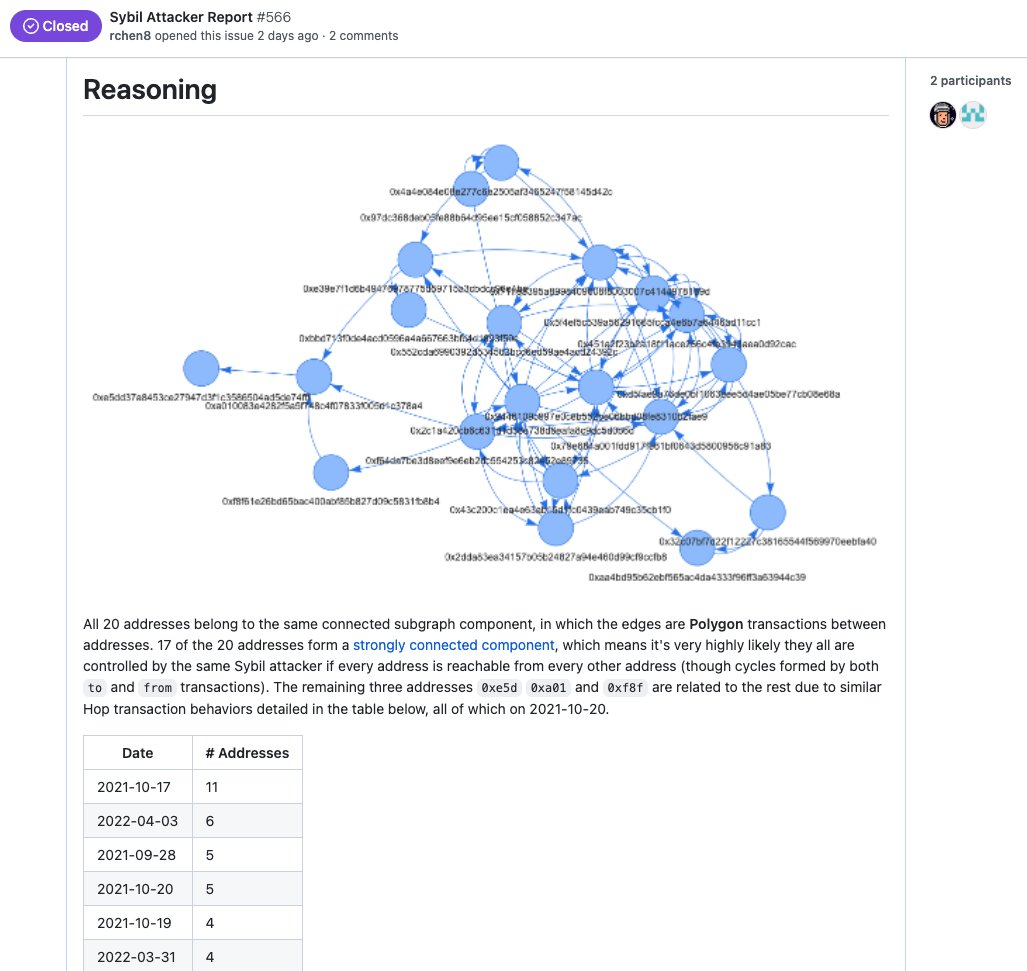 Sybil airdrop hunting is the new work-to-earn™

github.com/hop-protocol/h…