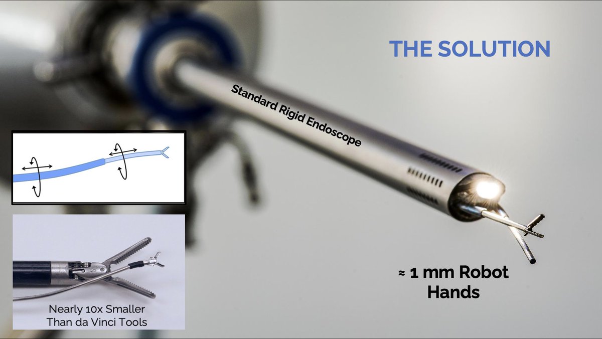 "3rd lane" of Urology robotic surgery opens FDA clears J&amp;J’s Monarch flexible robot for urology.Virtuoso Surgical will open the "4th lane" Rigid Endoscopy w/ revolutionizing the tools and capabilities. VSI may provide an even larger impact across many procedures and specialties.