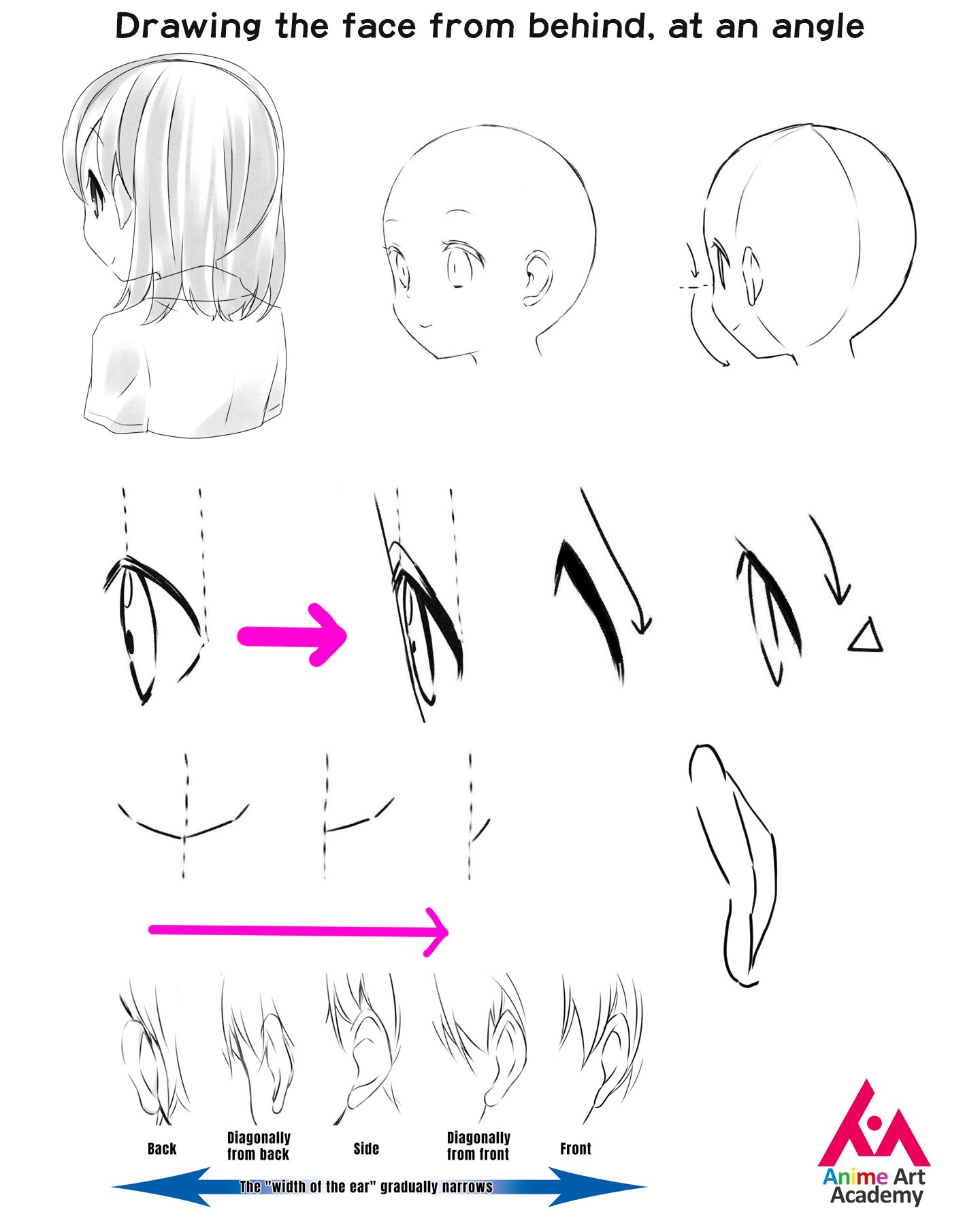 How To Sketch An Anime Kiss, Step by Step, Drawing Guide, by catlucker -  DragoArt