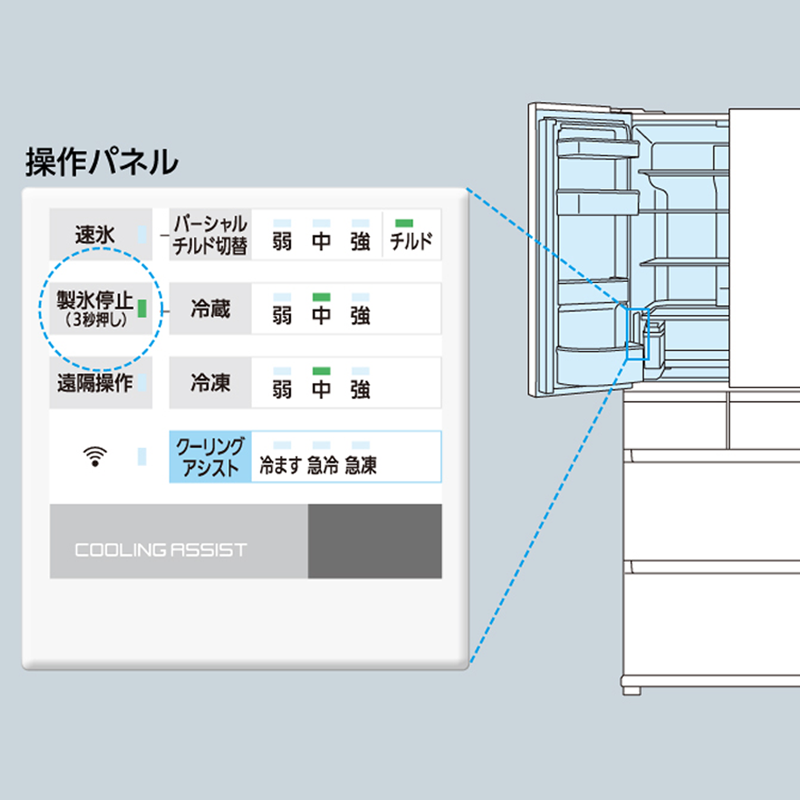 ❄️.。*❄️*。❄️.*.❄️.。*❄️ 冷蔵庫のお役立ち情報