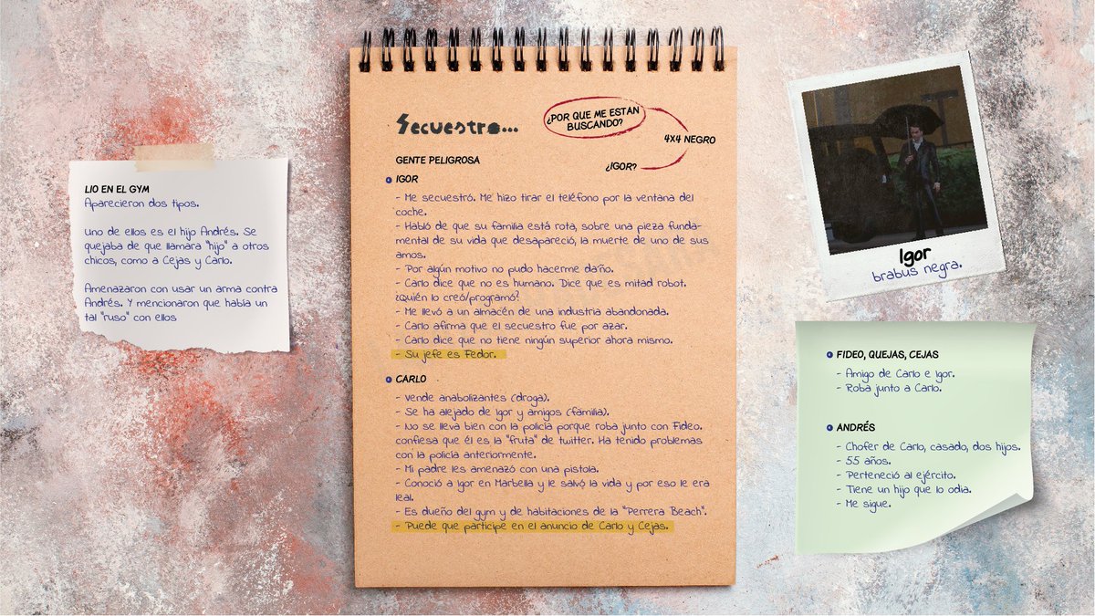 lapizarradesara's tweet photo. [ACTUALIZACIÓN] 📓Libreta de Michelle (1) #Michelle24 

¿Cómo Troy ha podido hacer tratos con Igor?
Fedor... https://t.co/Q2IPqWyCsp