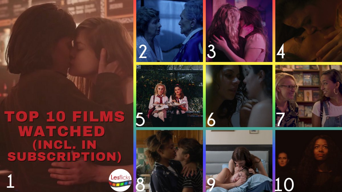 #TOP10 Movies in APRIL! 👩‍❤️‍💋‍👩
1. Bonsoir
2. Time &amp; Again
3. Necromantic
4. Rain Beau's End
5. Love Spell
6. That's How I Leave You
7. Italian 101
8. Masters of Love
9. AESOP
10. A Place In Hell
➡️ bit.ly/3v7tOhp