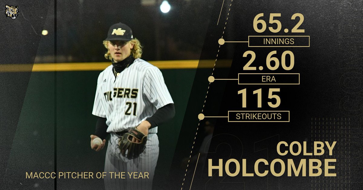 🚨MACCC PITCHER OF THE YEAR🚨

Congrats to <a href="/ColbyHolcombe/">Colby Holcombe</a> on being named Pitcher of the Year in the MACCC! #TigerTown⚾️