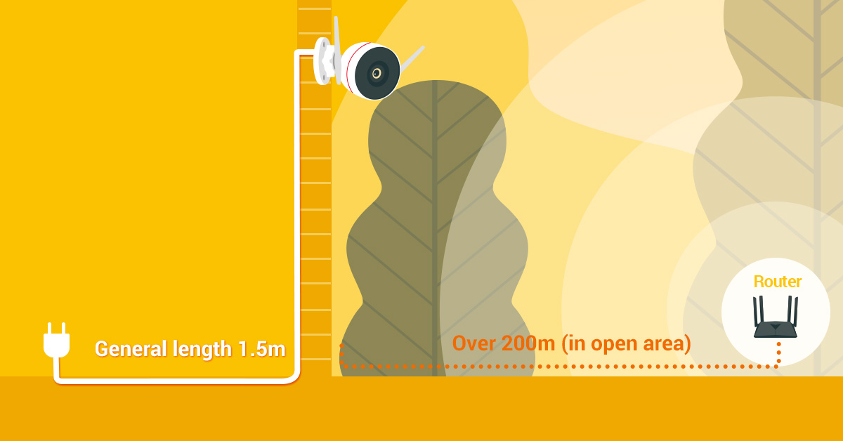 EZVIZ_Global's tweet photo. #EZtips on where to install your EZVIZ outdoor camera ✨
Tip 1: Considering the distance.
-Make sure the camera can access a stable power supply 💡
-Make sure the distance between the camera and your router is within the Wi-Fi range. 🎈
.
#EZVIZ #Eztips #outdoorcamera  #protips https://t.co/4Tdmkz5w9x