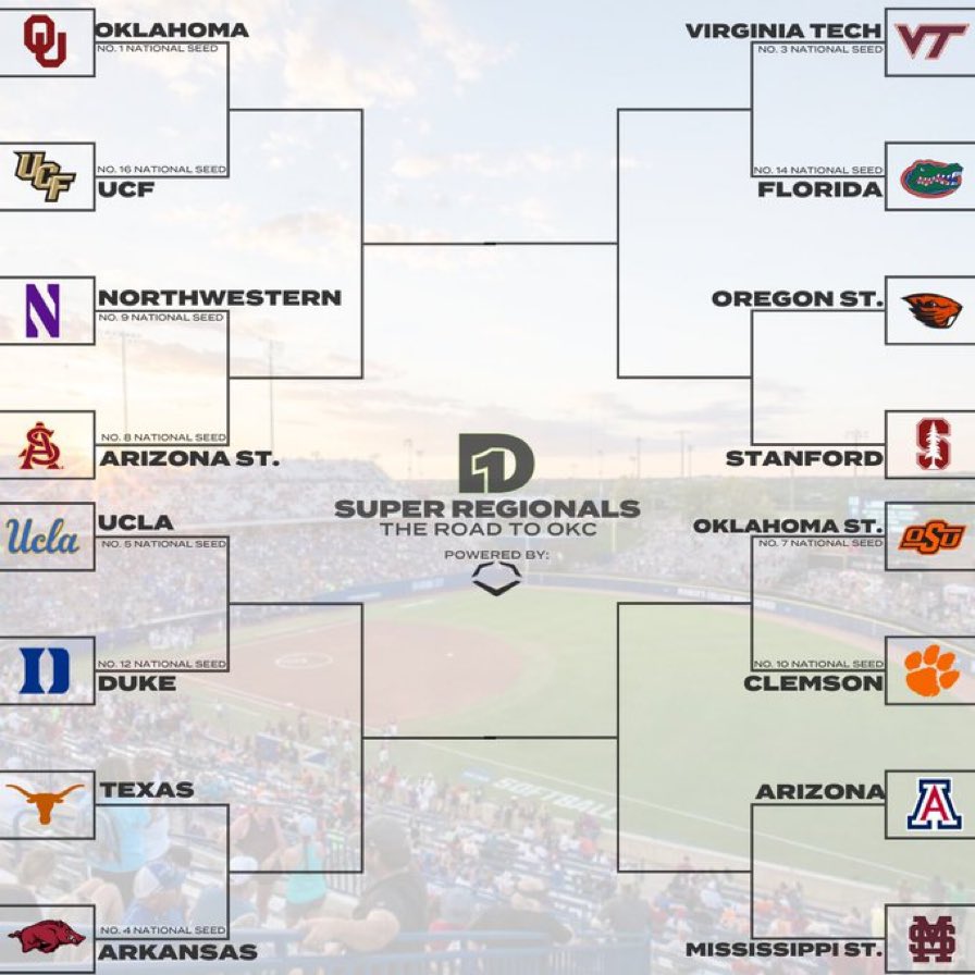 2seas__'s tweet image. Okay! I’m excited for SUPERS!