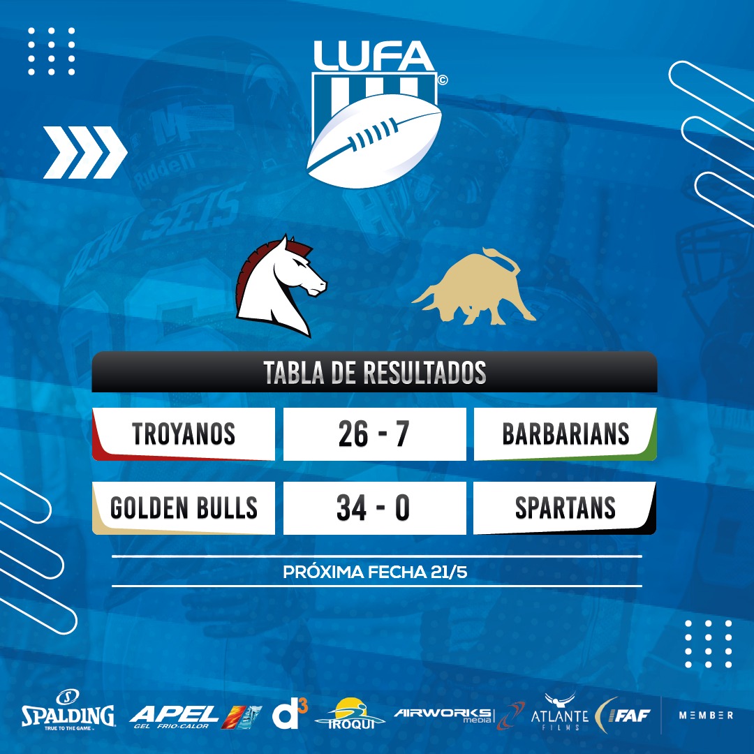 #Tackle Uruguayo2022 | Resultados Fecha 1