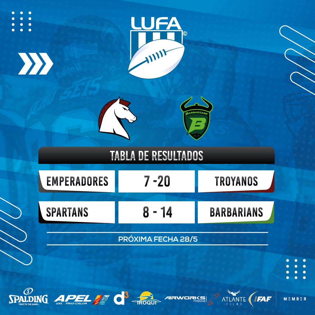 #Tackle Uruguayo2022 | Resultados Fecha 2