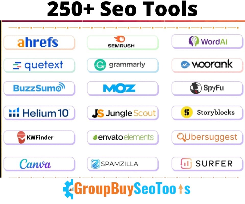 Surfer Seo group buy