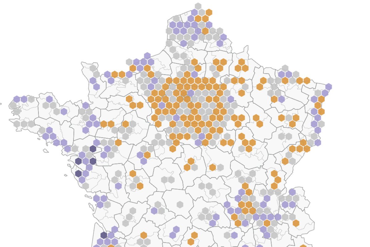 decodeurs photo