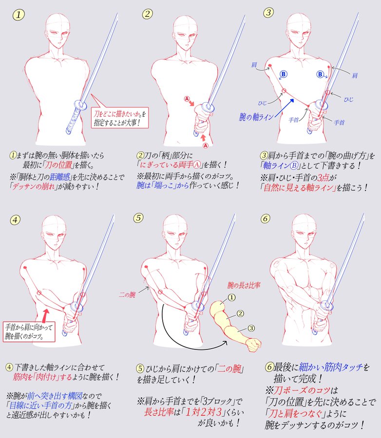 10年後の未来 ハクとカオナシが千尋に プロポーズ をしにきたら 千と千尋の神隠し Anime Wacoca Japan People Life Style