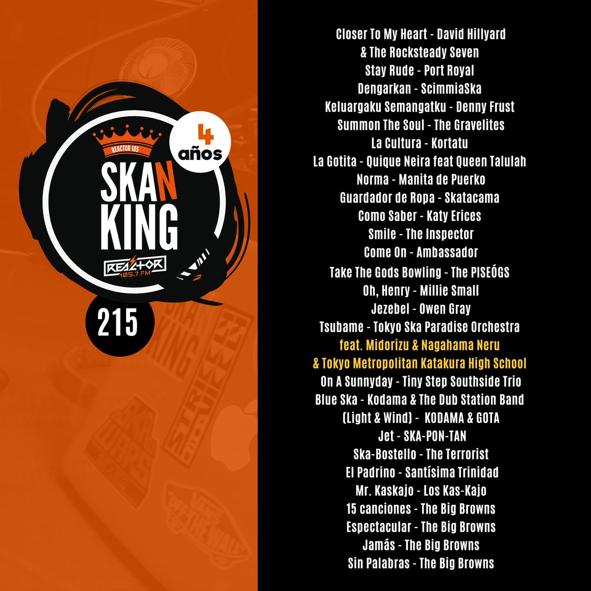 Ya pueden escuchar de nuevo el programa del sábado, gracias comunidad #Skanking <a href="/Reactor105/">Reactor 105.7 FM</a> 

Programa: spoti.fi/3sUzPPH

Playlist: spoti.fi/3PEajrp