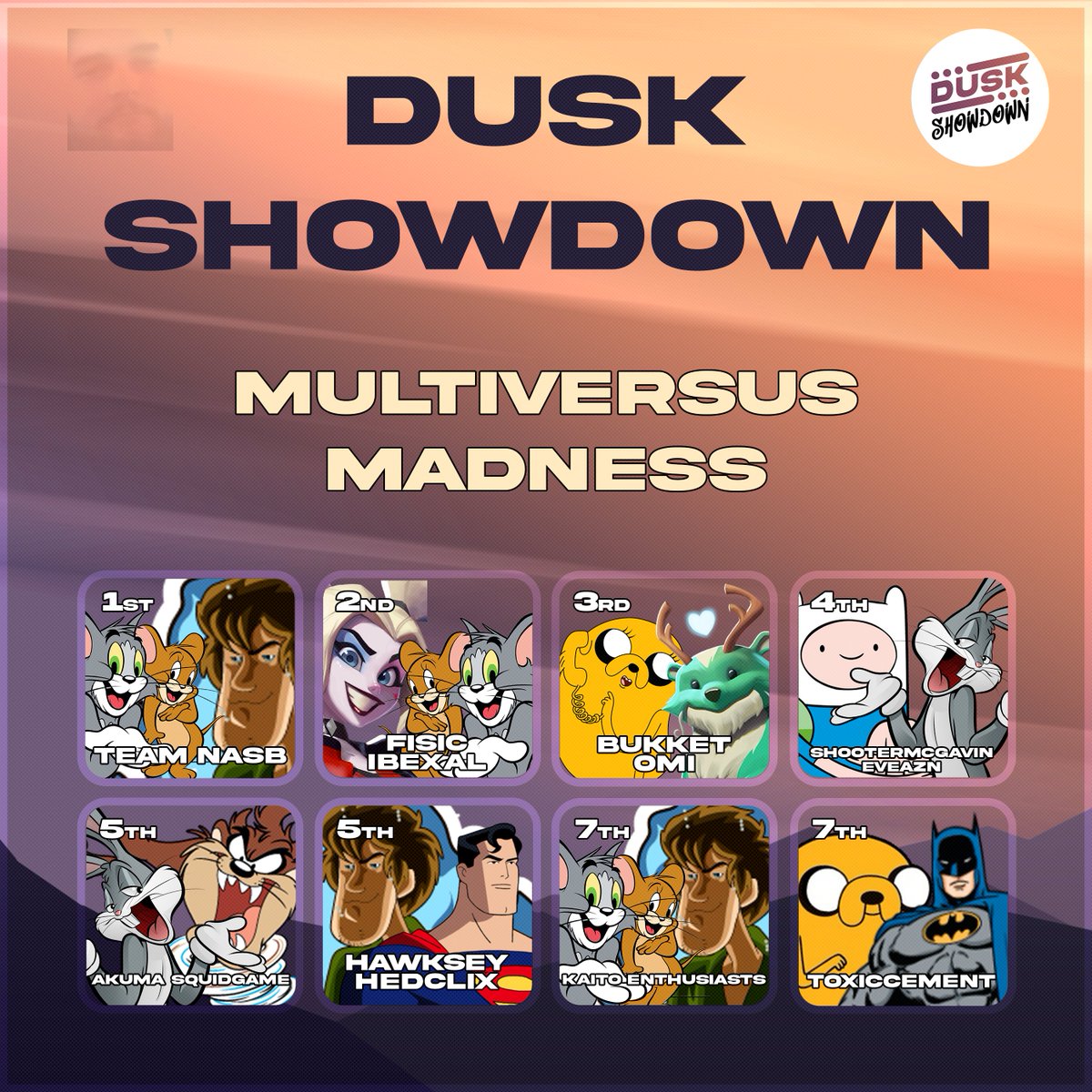 Big shoutout to all the lovely people who took part in the very first OCE <a href="/multiversus/">MultiVersus</a> tournament! With 28 teams and 56 individual competitors, you all blew our expectations out of the water.
🥇 Team NASB (@Derrick_Yeet @GedeLIVE)
🥈 <a href="/blu_fiv/">Fisic</a> / <a href="/iBexal_/">iBexal</a> 
🥉 <a href="/BhBukket/">bukket_bh</a> <a href="/Sigpiru/">Omi</a>