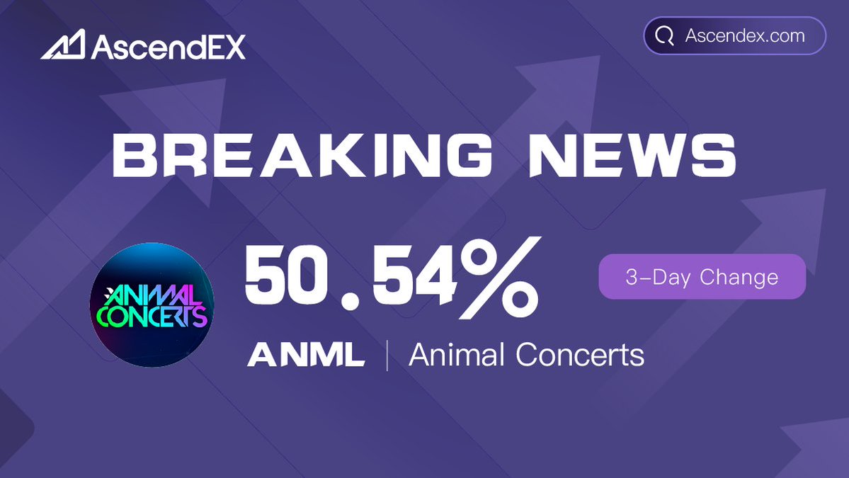 AscendEX_India's tweet photo. 🔥Congratulations to $ANML for 3-Day Change of 50.54% on #AscendEX! @animalconcerts

🚀Trade the $ANML now👉https://t.co/dEwd2LF0PN

♥RT &amp; Like &amp; Comment this Tweet for a chance to win 3 $USDT.

⏰Ends in 48 hours https://t.co/Du0MnxaczH