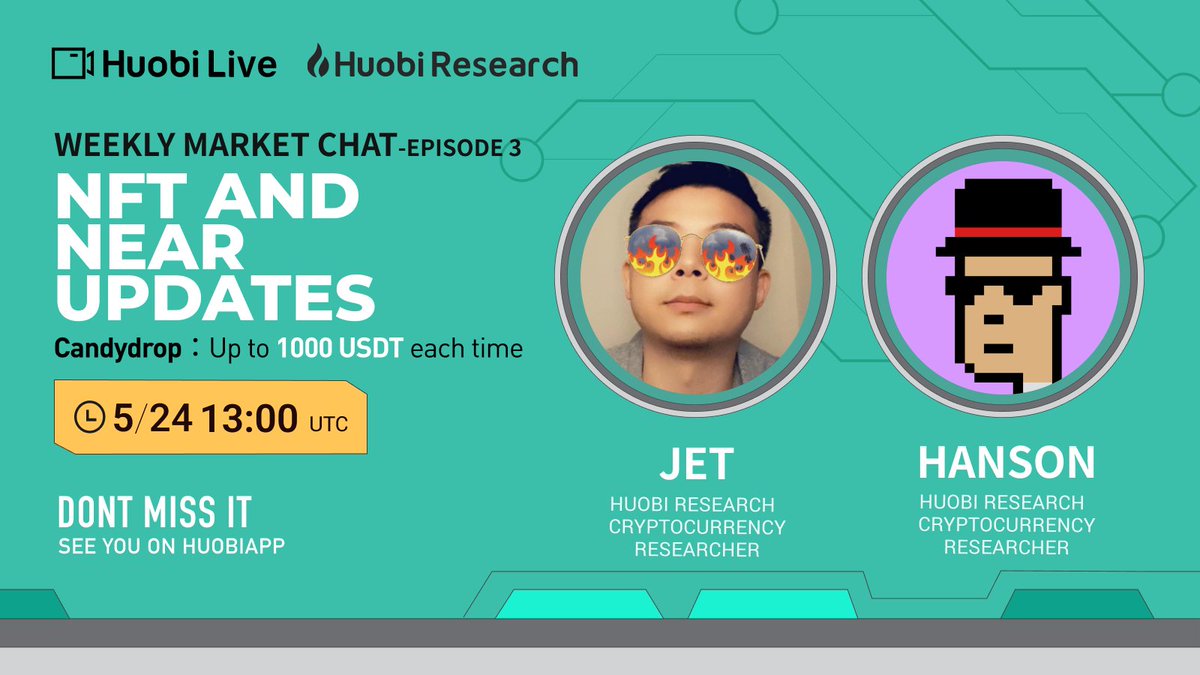 HTX_Research's tweet photo. 🎉Candydrop: Win up to 1,000 USDT each time

#HuobiLive Today
🔥Weekly Market Chat Episode 3
⏰5/24,13:00 UTC
☑️Follow @Huobi_Research
☑️RT + tag 3 friends
☑️Watch live broadcast for airdrop password
📺Live link:
https://t.co/ligLNpzVmy

Fill in form👉https://t.co/LToZOOlCCt https://t.co/2aLJ01la9V