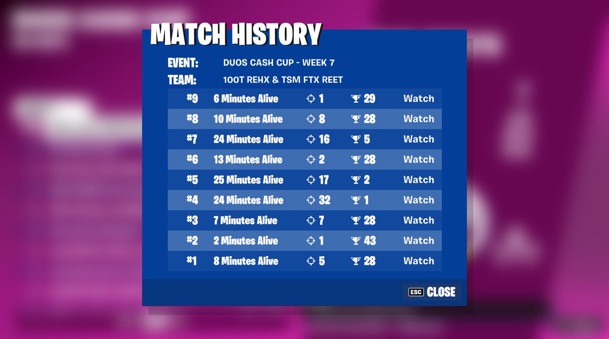 1st in opens greasy finals <a href="/rehxfn/">rehx</a>