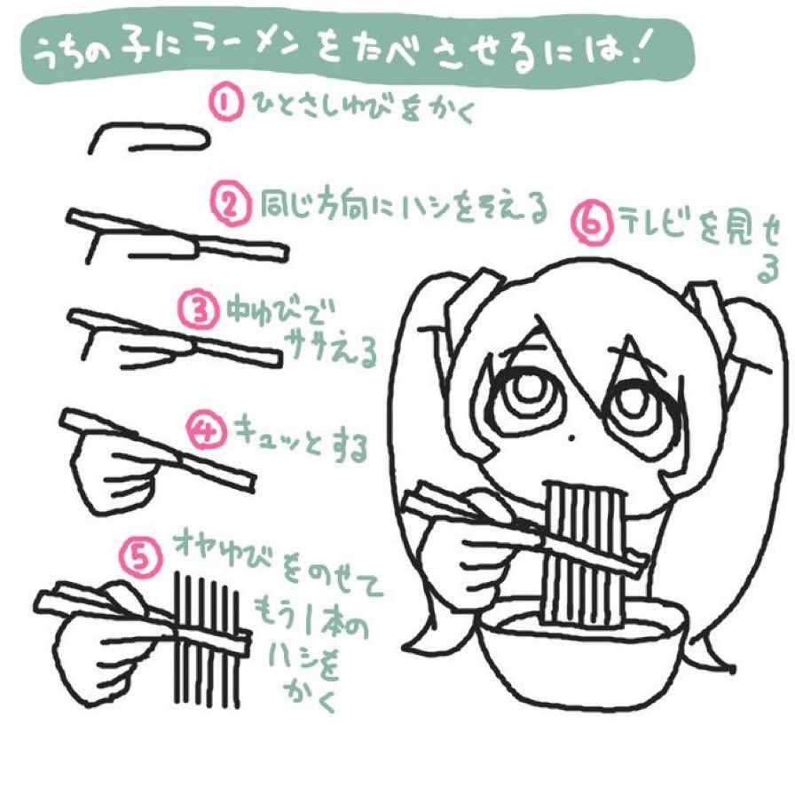 6年前に描いたラーメン講座が最悪😑 