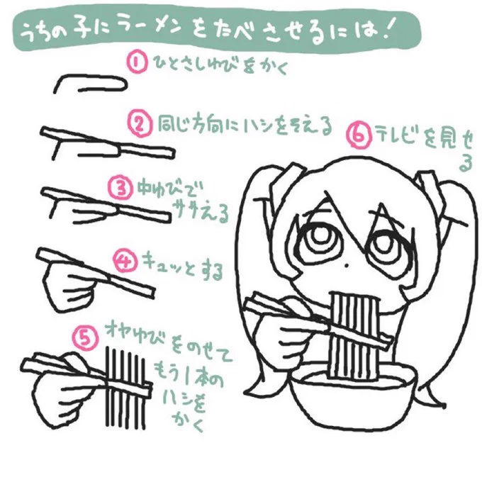 6年前に描いたラーメン講座が最悪😑 