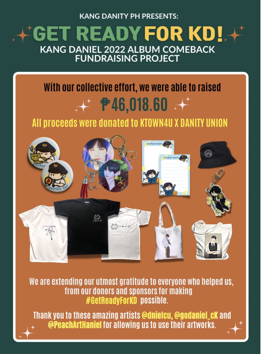 kangdanityph's tweet photo. #GetReadyForKD event lasted for 3 months!

After deducting all the expenses and needed funds for the production of the merchandise, ₱47,018.60 was raised or a total of $844 was donated to KTOWN4U X DANITY UNION!

Thank you for supporting this project Danity, Sarang!
#kangdaniel https://t.co/wJnpjmmLWf