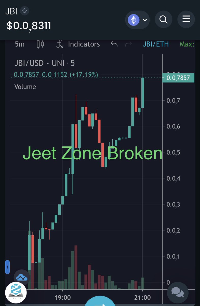 Peltz 🏦 Intern🅰️tion🅰️L tweet media
