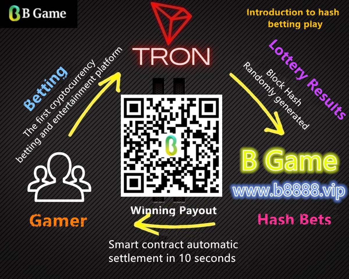 Elizabe762one's tweet photo. @gakonst Win another 2000 USDT today, hash game bets successfully returned within 10 seconds, no human intervention, smart contract opening
#hash #Bitcoin #ETH #crypto #Binance #imtoken #coinbase #NFT #Metaverse #Tesla
Aircraft channel: https://t.co/LhaISpitYt https://t.co/b1kBr512P3