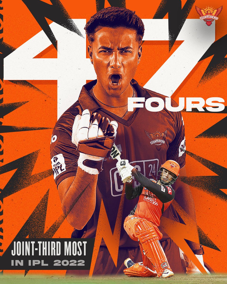SunRisers Hyderabad (@sunrisers) on Twitter photo With his blade, he's a 4️⃣ce to reckon with. 💪🏾🧡
<a href="/IamAbhiSharma4/">Abhishek Sharma</a> | #OrangeArmy #ReadyToRise #TATAIPL With his blade, he's a 4️⃣ce to reckon with. 💪🏾🧡
<a href="/IamAbhiSharma4/">Abhishek Sharma</a> | #OrangeArmy #ReadyToRise #TATAIPL