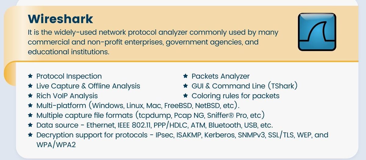 hackinarticles's tweet image. Best of Infosec Tools (Part 1)

#infosec #cybersecurity #cybersecuritytips  #pentesting #oscp #redteam  #informationsecurity  #cissp #CyberSec #networking #networksecurity #CheatSheet #infosecurity  #cyberattacks #security