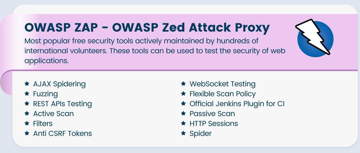 hackinarticles's tweet image. Best of Infosec Tools (Part 1)

#infosec #cybersecurity #cybersecuritytips  #pentesting #oscp #redteam  #informationsecurity  #cissp #CyberSec #networking #networksecurity #CheatSheet #infosecurity  #cyberattacks #security
