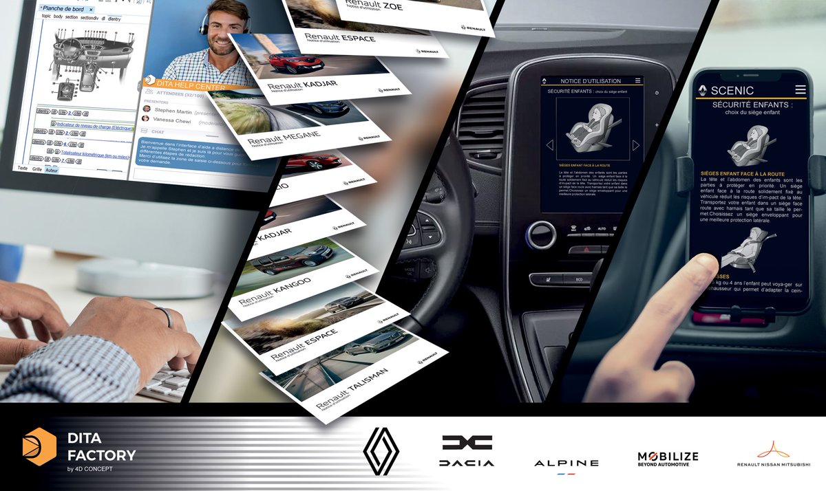 4D Concept tweet media