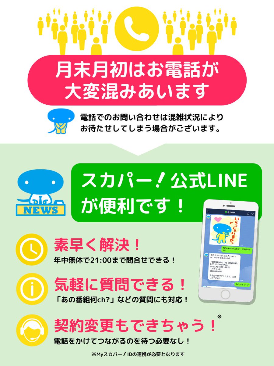 公式 スカパー Sptv Fan Twitter
