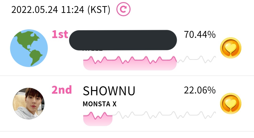 monsta-x-worldwide-on-twitter-wwmx-voting-monbebe-vote-for-shownu