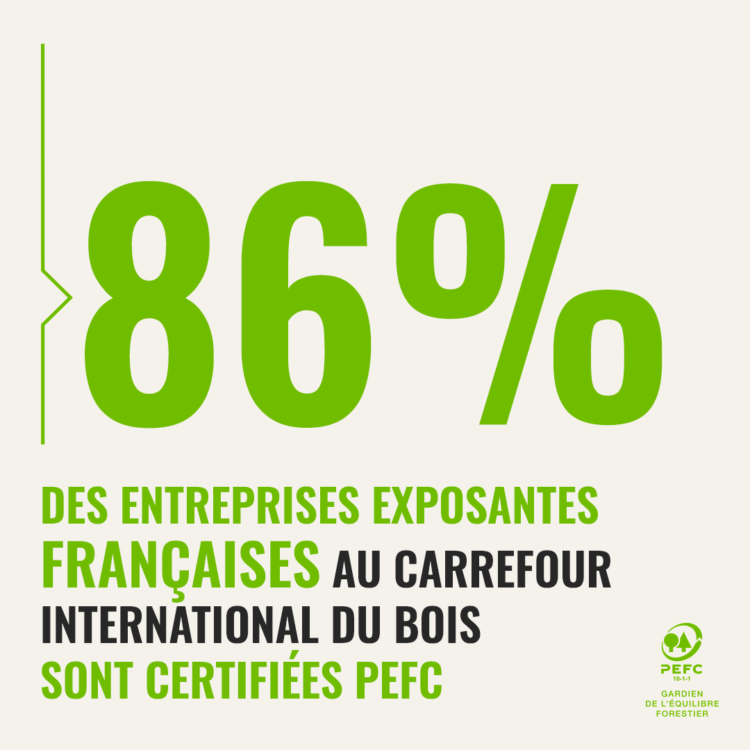 PEFCFrance's tweet photo. [#CIB22] Plus de 70% des exposants au @carrefourdubois sont certifiés @PEFCFrance ! Cela traduit l’engagement de la filière à s’approvisionner de + en + en matière issue de forêts gérées durablement.

Retrouvez-les et les équipes PEFC France du 1 au 3 juin https://t.co/aAtftrgryF https://t.co/g9PSc7LOqp