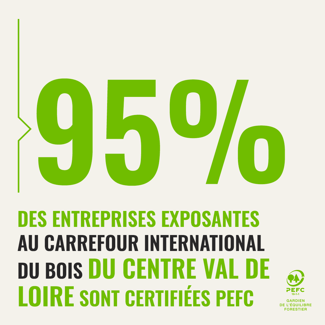 PEFCFrance's tweet photo. [#CIB22] Plus de 70% des exposants au @carrefourdubois sont certifiés @PEFCFrance ! Cela traduit l’engagement de la filière à s’approvisionner de + en + en matière issue de forêts gérées durablement.

Retrouvez-les et les équipes PEFC France du 1 au 3 juin https://t.co/aAtftrgryF https://t.co/g9PSc7LOqp