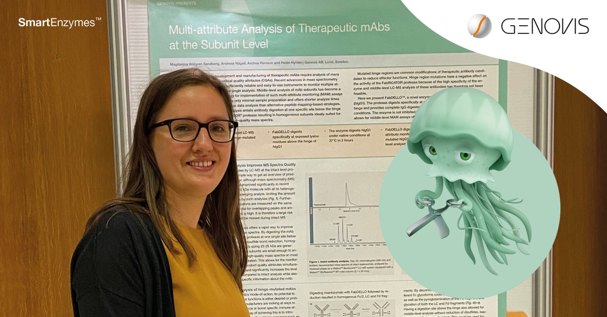 We’re at the CASSS AT Europe meeting in Lisbon this week, and we're presenting a poster on our recent FabDELLO™ enzyme;

“Multi-attribute Analysis of Therapeutic mAbs at the Subunit Level”

Learn more about FabDELLO: genovis.com/products/fabde… 

#genovis #smartenzymes #casss