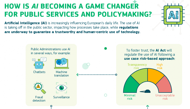 EU Location Interoperability & Innovation tweet media