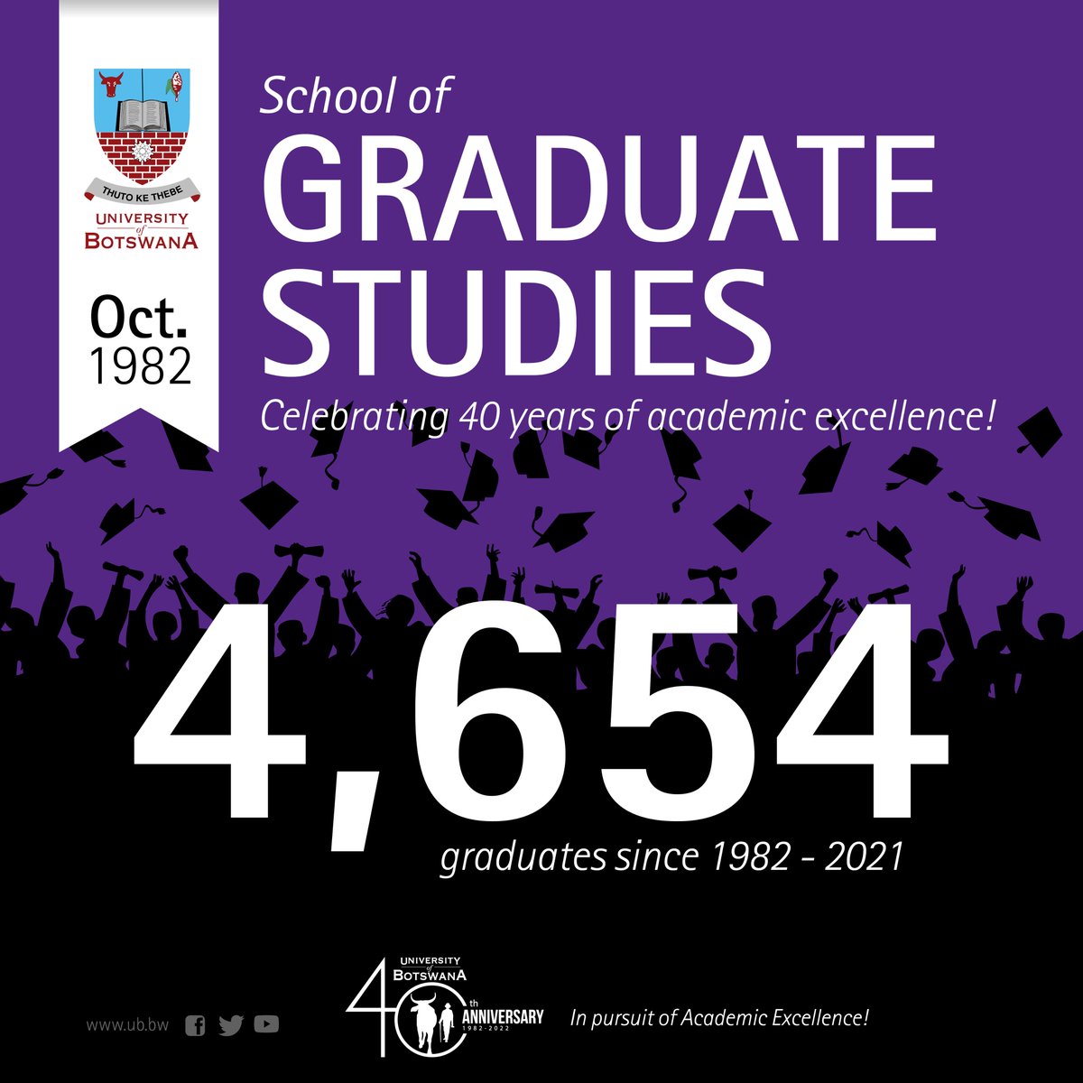 UBBotswana's tweet image. SCHOOL OF GRADUATE STUDIES
Celebrating 40 years of academic excellence!
#motholemothokgomo  #mmadikolo  #40yearsanniversary #inpursuitofacademicexcellence